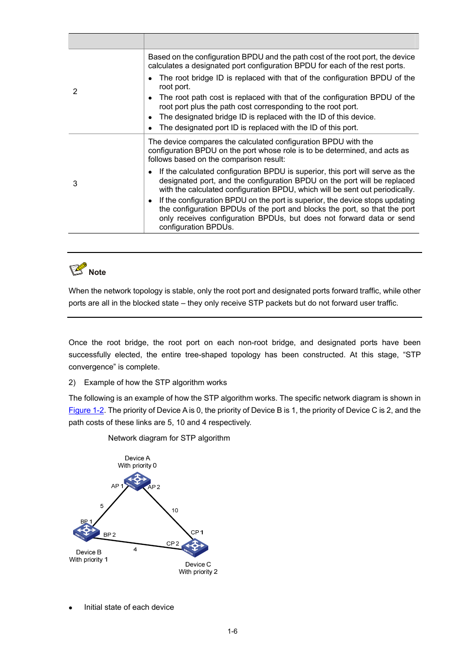 H3C Technologies H3C S3600 Series Switches User Manual | Page 259 / 1205