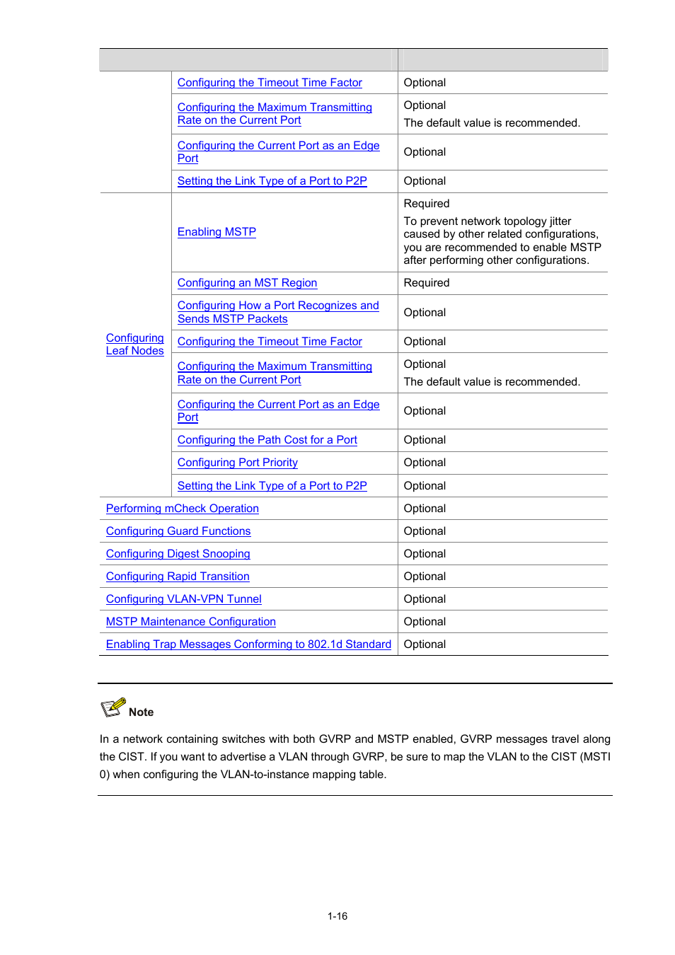 H3C Technologies H3C S3600 Series Switches User Manual | Page 269 / 1205