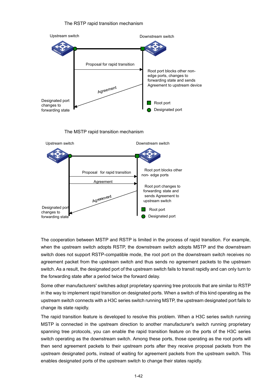 H3C Technologies H3C S3600 Series Switches User Manual | Page 295 / 1205