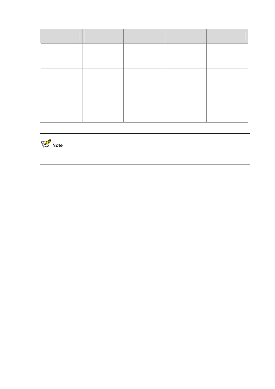 Tips on using the cli, Using the cli online help | H3C Technologies H3C S3600 Series Switches User Manual | Page 30 / 1205