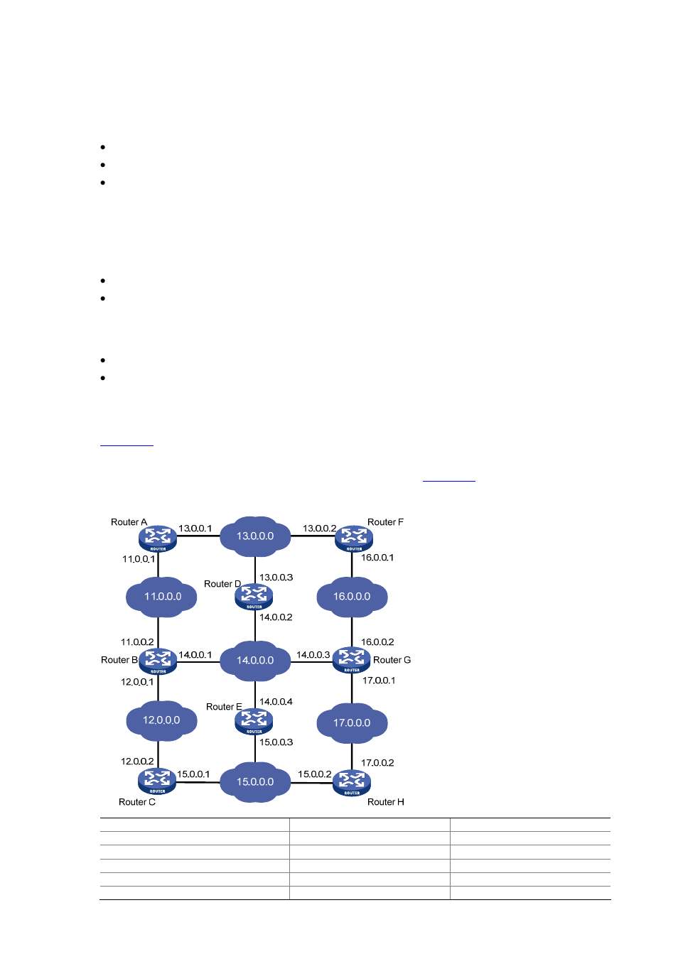 H3C Technologies H3C S3600 Series Switches User Manual | Page 308 / 1205