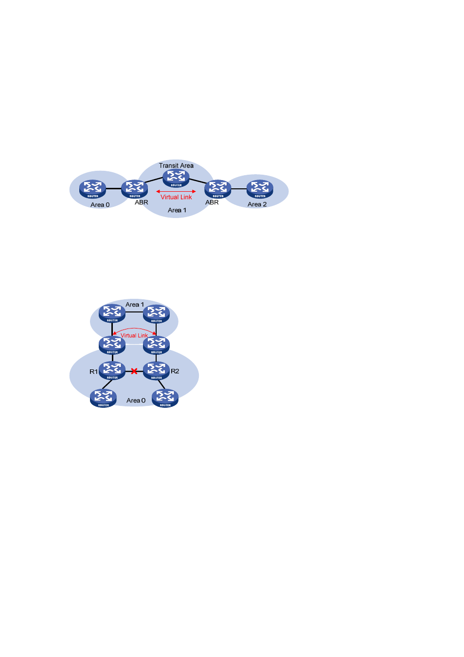 Totally) stub area | H3C Technologies H3C S3600 Series Switches User Manual | Page 333 / 1205