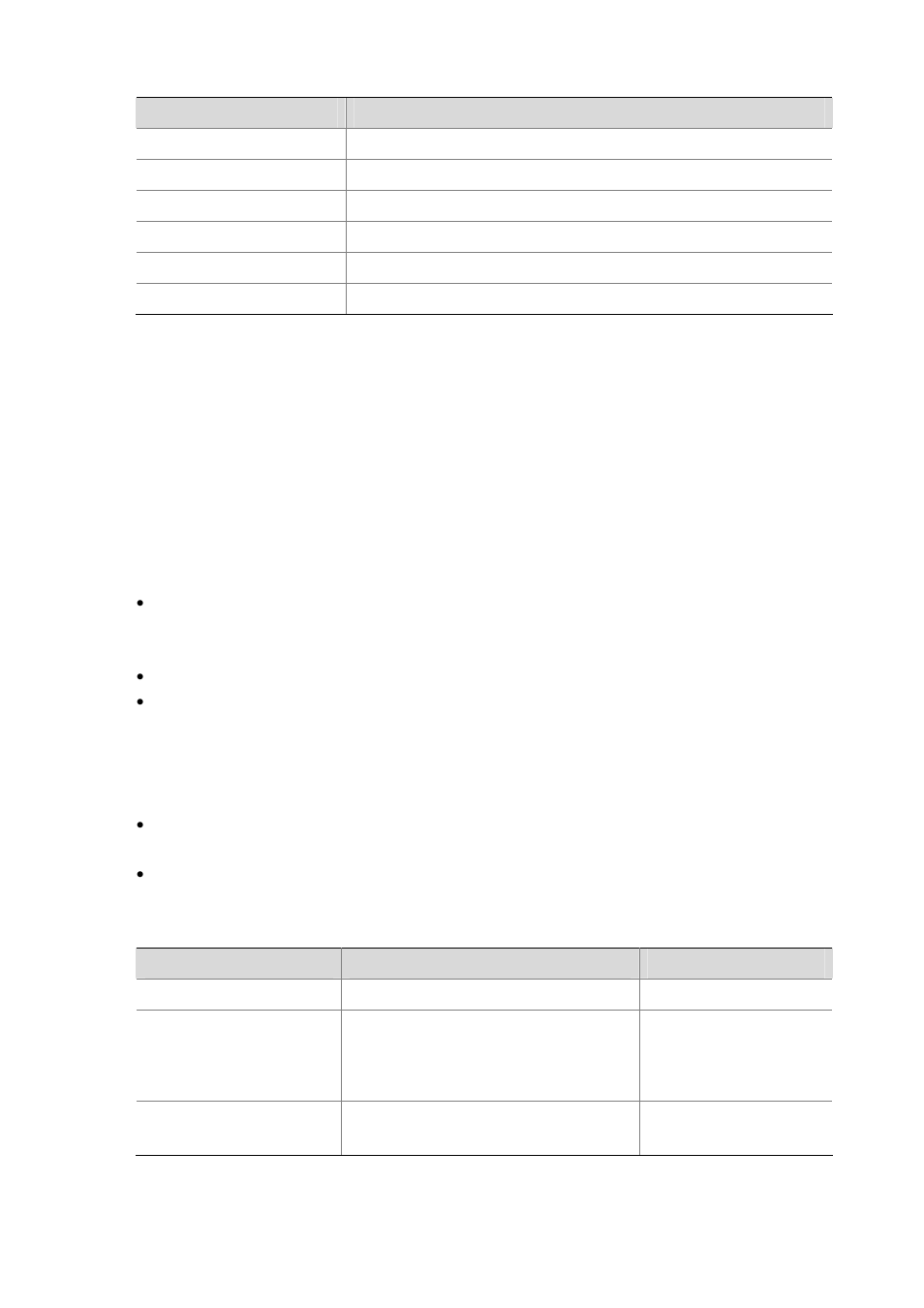 Cli configurations, Configuring command aliases | H3C Technologies H3C S3600 Series Switches User Manual | Page 34 / 1205