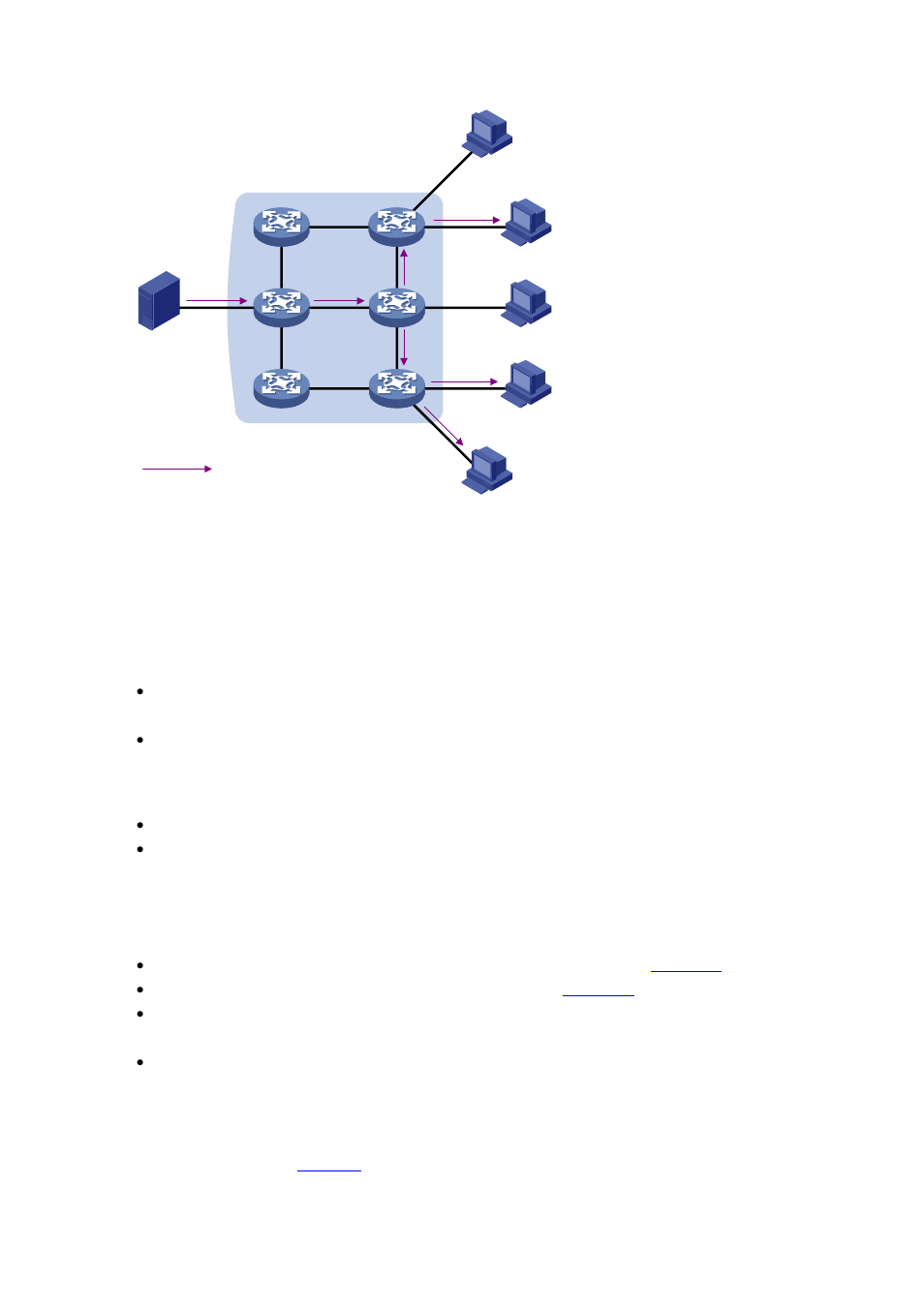 Roles in multicast | H3C Technologies H3C S3600 Series Switches User Manual | Page 378 / 1205