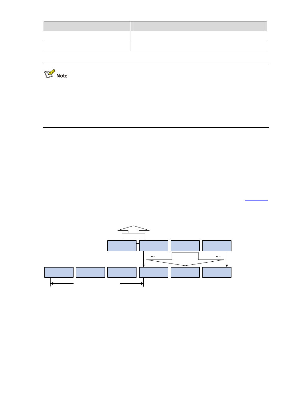 Ethernet multicast mac address, Multicast protocols | H3C Technologies H3C S3600 Series Switches User Manual | Page 383 / 1205