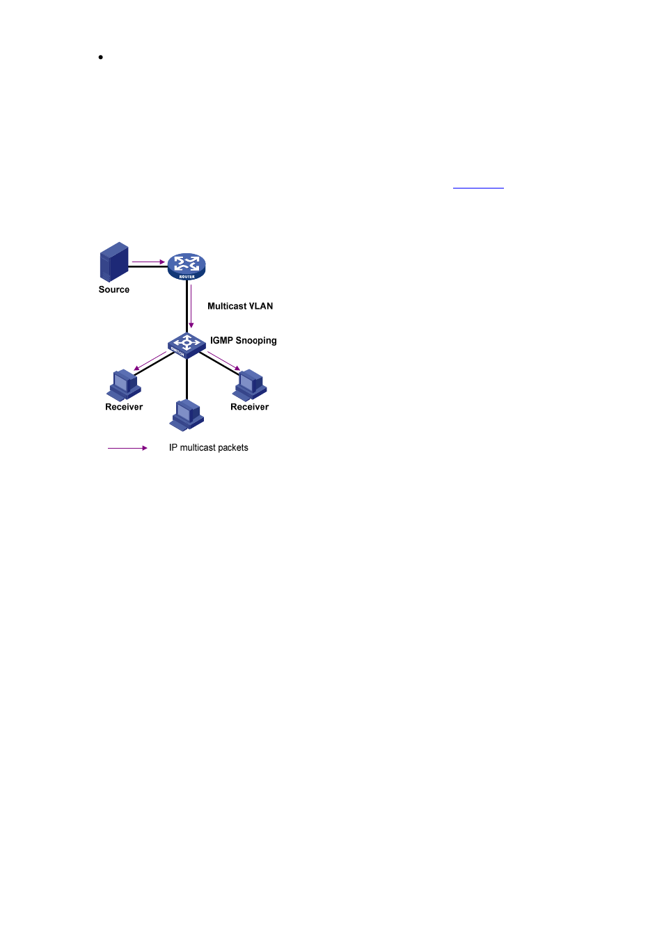 Layer 2 multicast protocols, Multicast packet forwarding mechanism | H3C Technologies H3C S3600 Series Switches User Manual | Page 385 / 1205