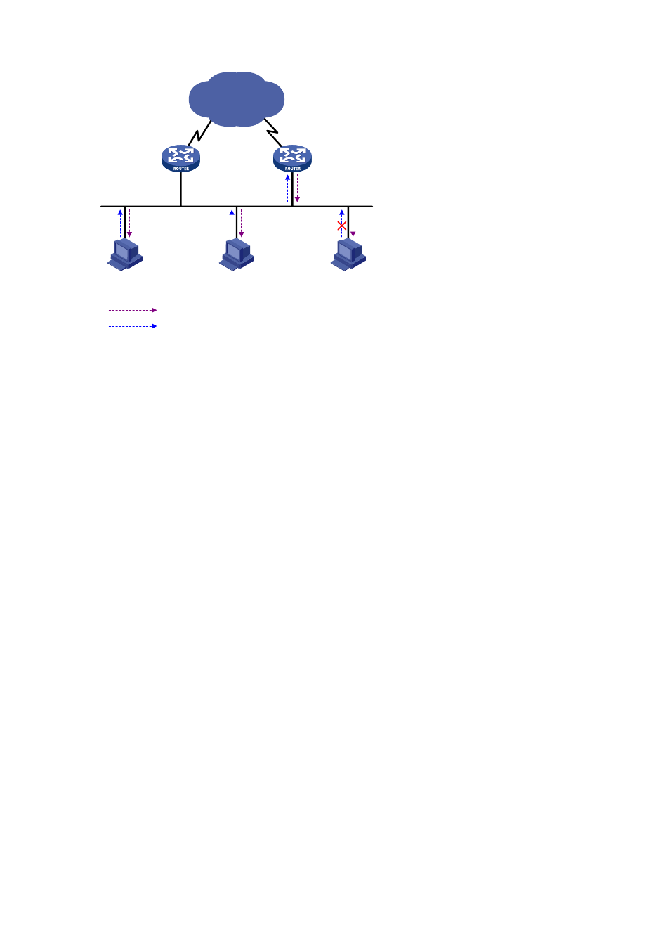 H3C Technologies H3C S3600 Series Switches User Manual | Page 395 / 1205