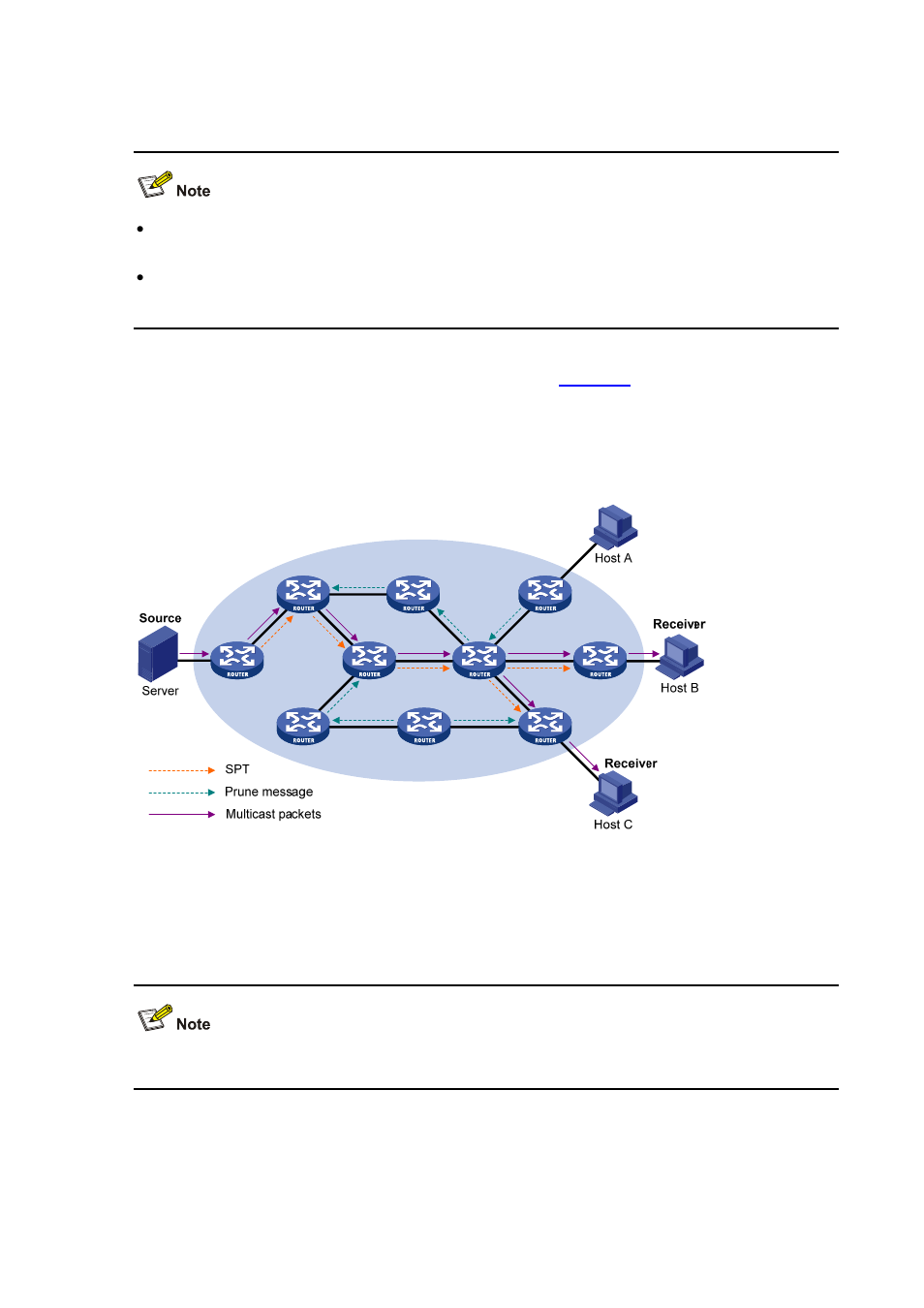 Graft | H3C Technologies H3C S3600 Series Switches User Manual | Page 408 / 1205