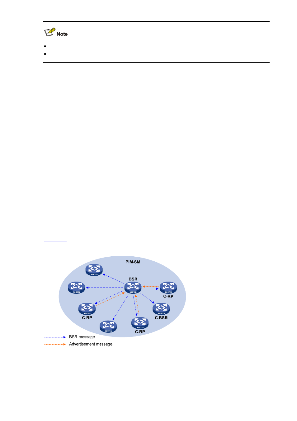 Rp discovery | H3C Technologies H3C S3600 Series Switches User Manual | Page 412 / 1205