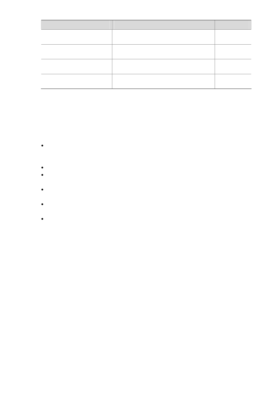 Pim configuration examples, Pim-dm configuration example, Network requirements | H3C Technologies H3C S3600 Series Switches User Manual | Page 424 / 1205