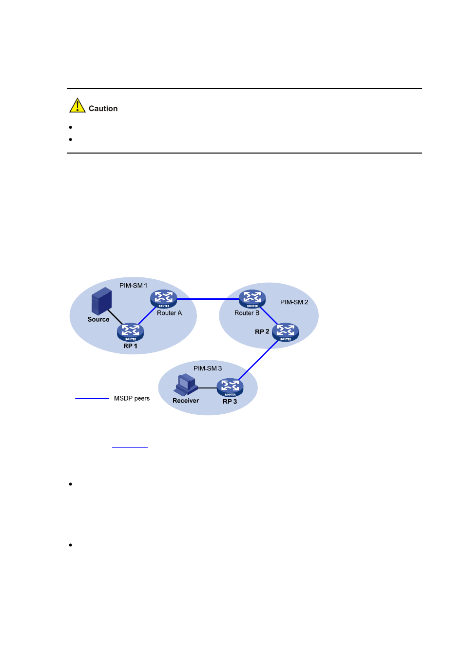 How msdp works, Msdp peers | H3C Technologies H3C S3600 Series Switches User Manual | Page 433 / 1205