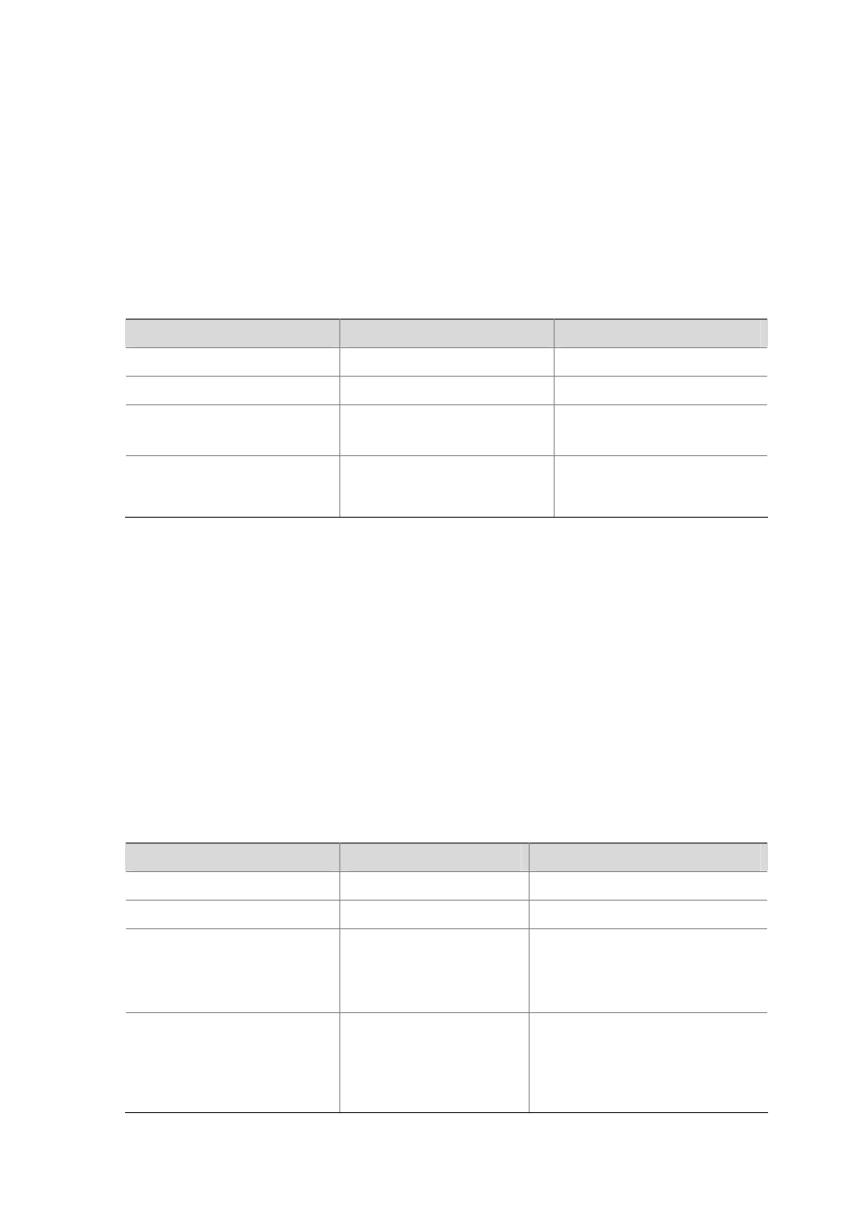 Configuring sa message cache | H3C Technologies H3C S3600 Series Switches User Manual | Page 443 / 1205