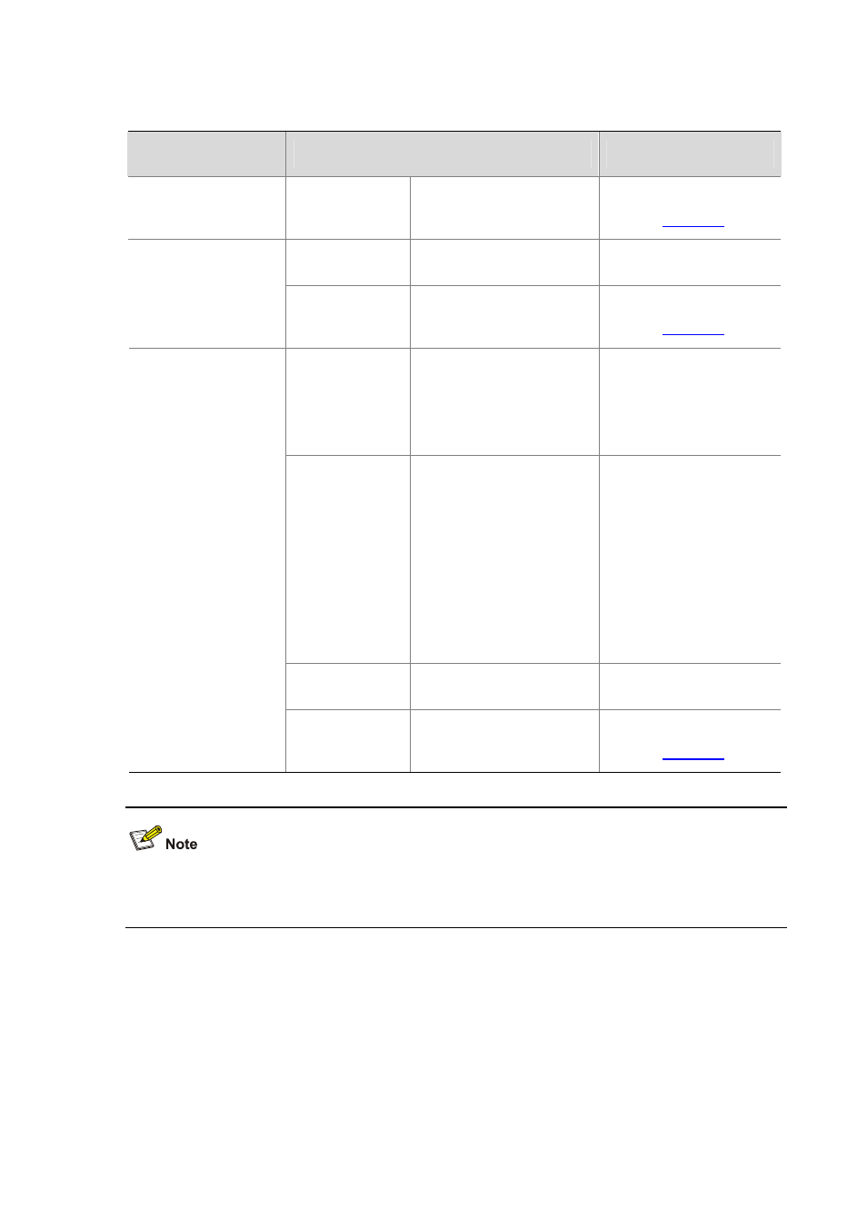 Configuration procedure | H3C Technologies H3C S3600 Series Switches User Manual | Page 47 / 1205