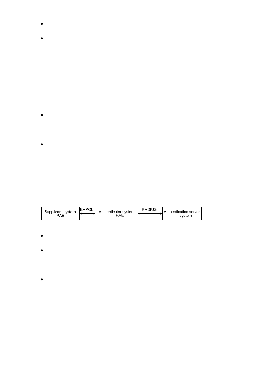 The valid direction of a controlled port, The way a port is controlled, The mechanism of an 802.1x authentication system | Encapsulation of eapol messages, The format of an eapol packet | H3C Technologies H3C S3600 Series Switches User Manual | Page 476 / 1205