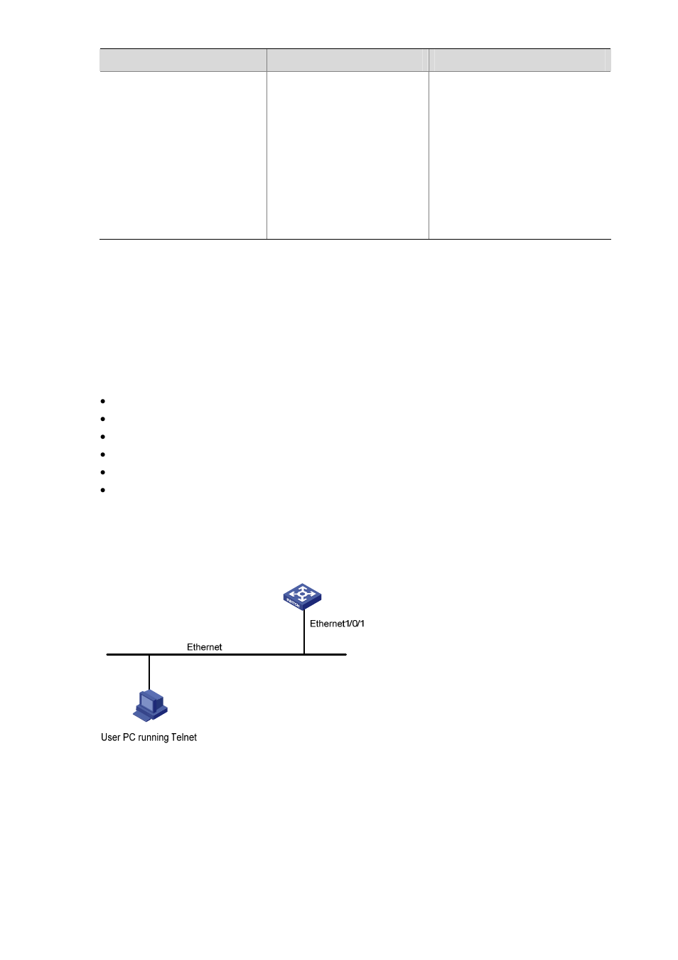 Configuration example, Network requirements, Network diagram | Configuration procedure | H3C Technologies H3C S3600 Series Switches User Manual | Page 49 / 1205