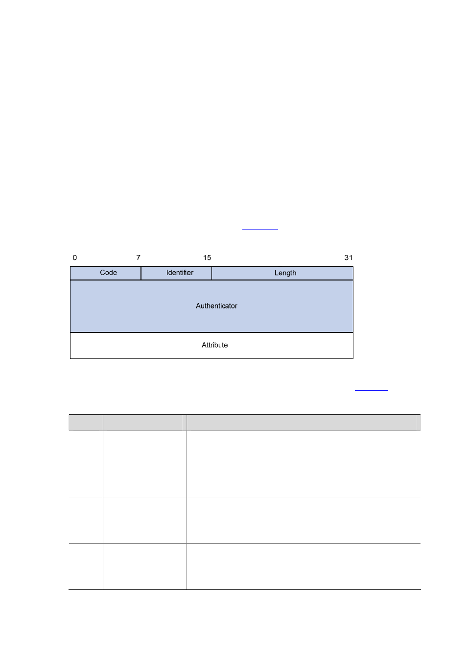 Radius message format | H3C Technologies H3C S3600 Series Switches User Manual | Page 511 / 1205