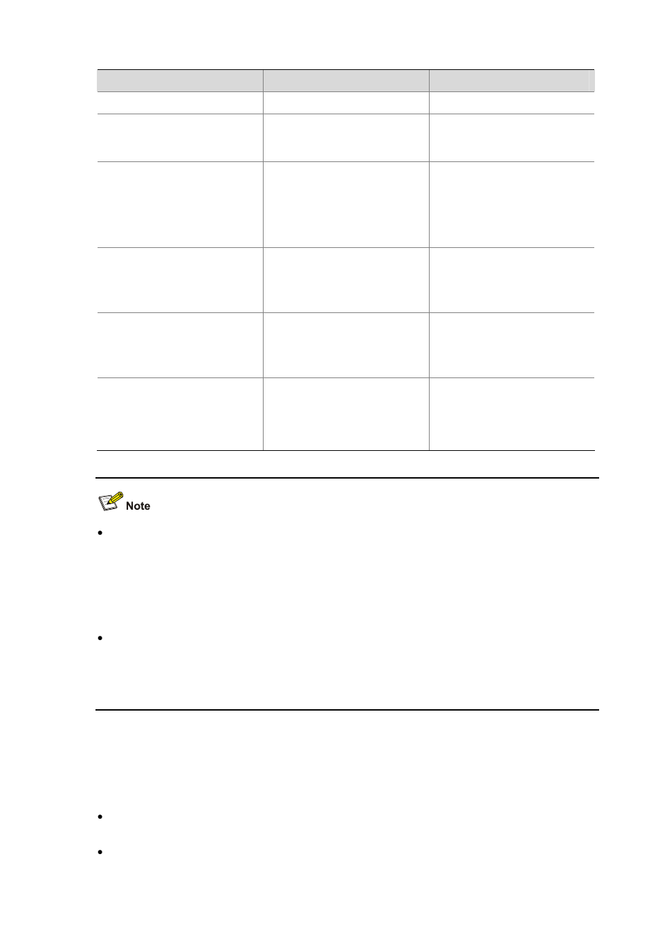 Configuration guidelines | H3C Technologies H3C S3600 Series Switches User Manual | Page 521 / 1205