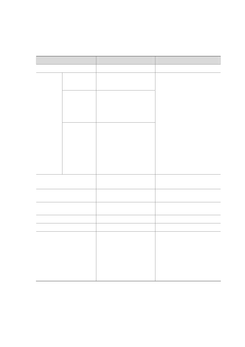 Configuration procedure | H3C Technologies H3C S3600 Series Switches User Manual | Page 53 / 1205