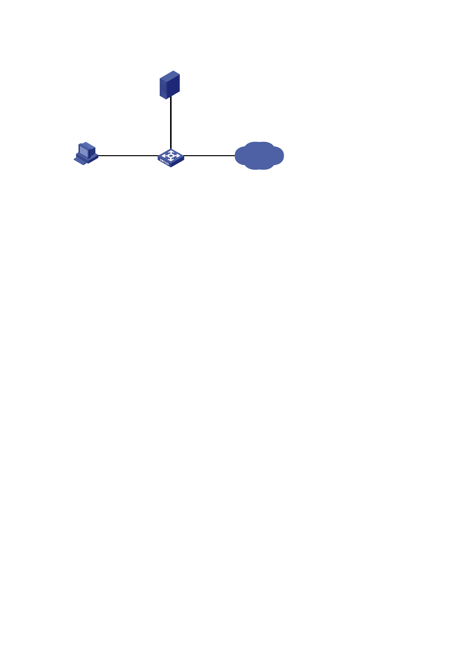 Network diagram, Configuration procedure | H3C Technologies H3C S3600 Series Switches User Manual | Page 546 / 1205