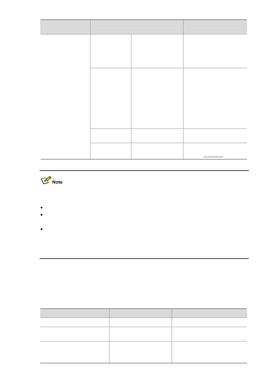 Configuration procedure | H3C Technologies H3C S3600 Series Switches User Manual | Page 59 / 1205