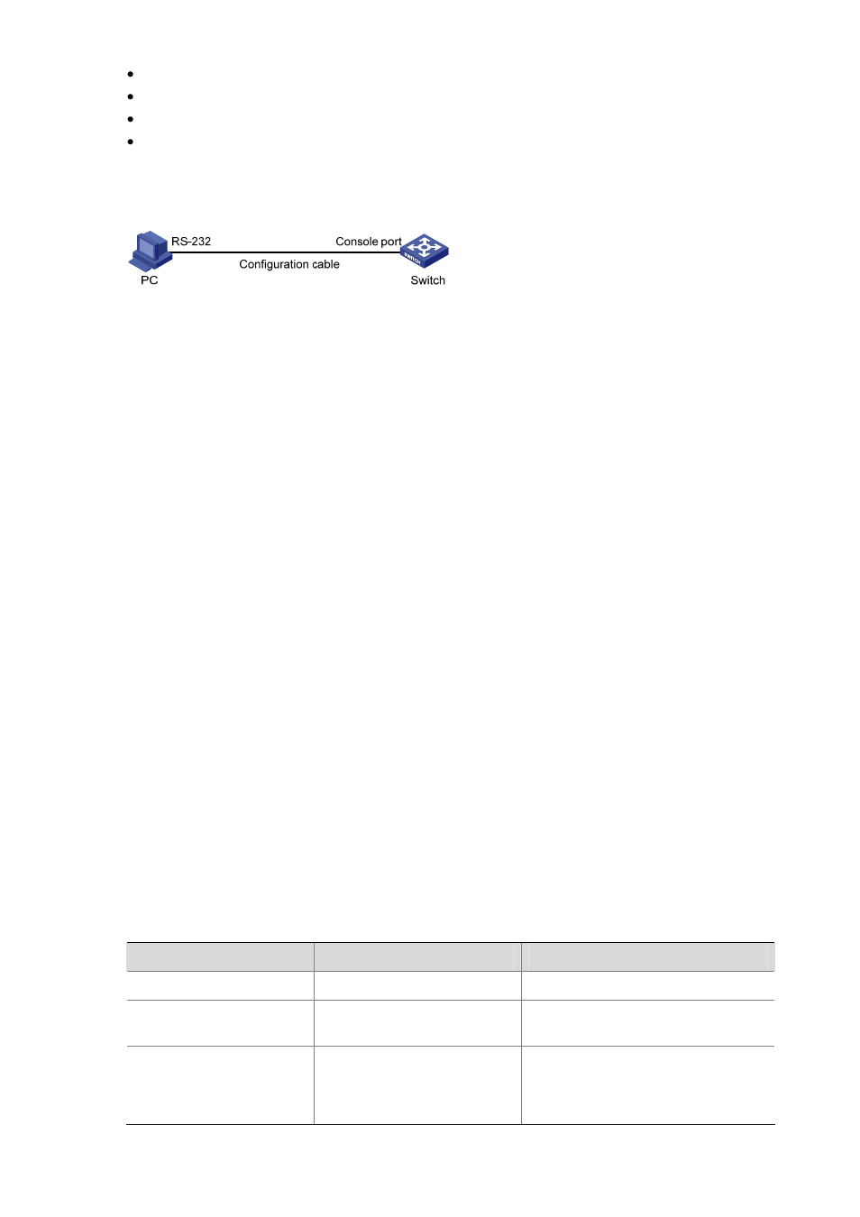 Network diagram, Configuration procedure | H3C Technologies H3C S3600 Series Switches User Manual | Page 61 / 1205