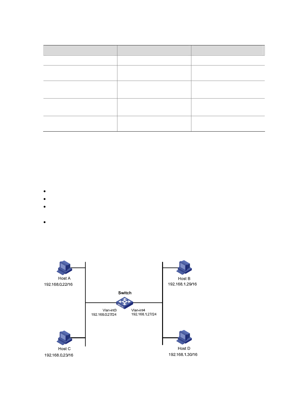 Configuring proxy arp, Proxy arp configuration examples, Common proxy arp configuration example | Network requirements, Network diagram, Configuration procedure | H3C Technologies H3C S3600 Series Switches User Manual | Page 616 / 1205