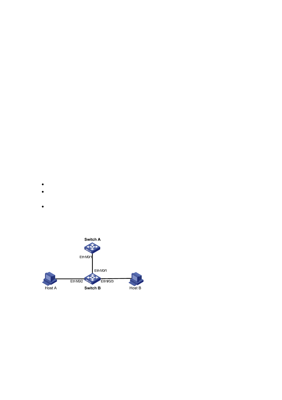 Network requirements, Network diagram, Configuration procedure | H3C Technologies H3C S3600 Series Switches User Manual | Page 617 / 1205