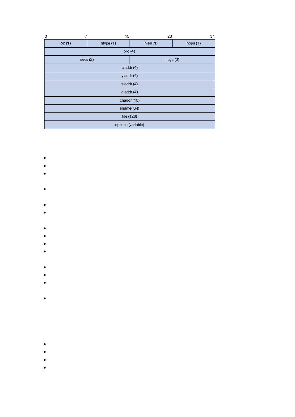 Protocol specification | H3C Technologies H3C S3600 Series Switches User Manual | Page 639 / 1205