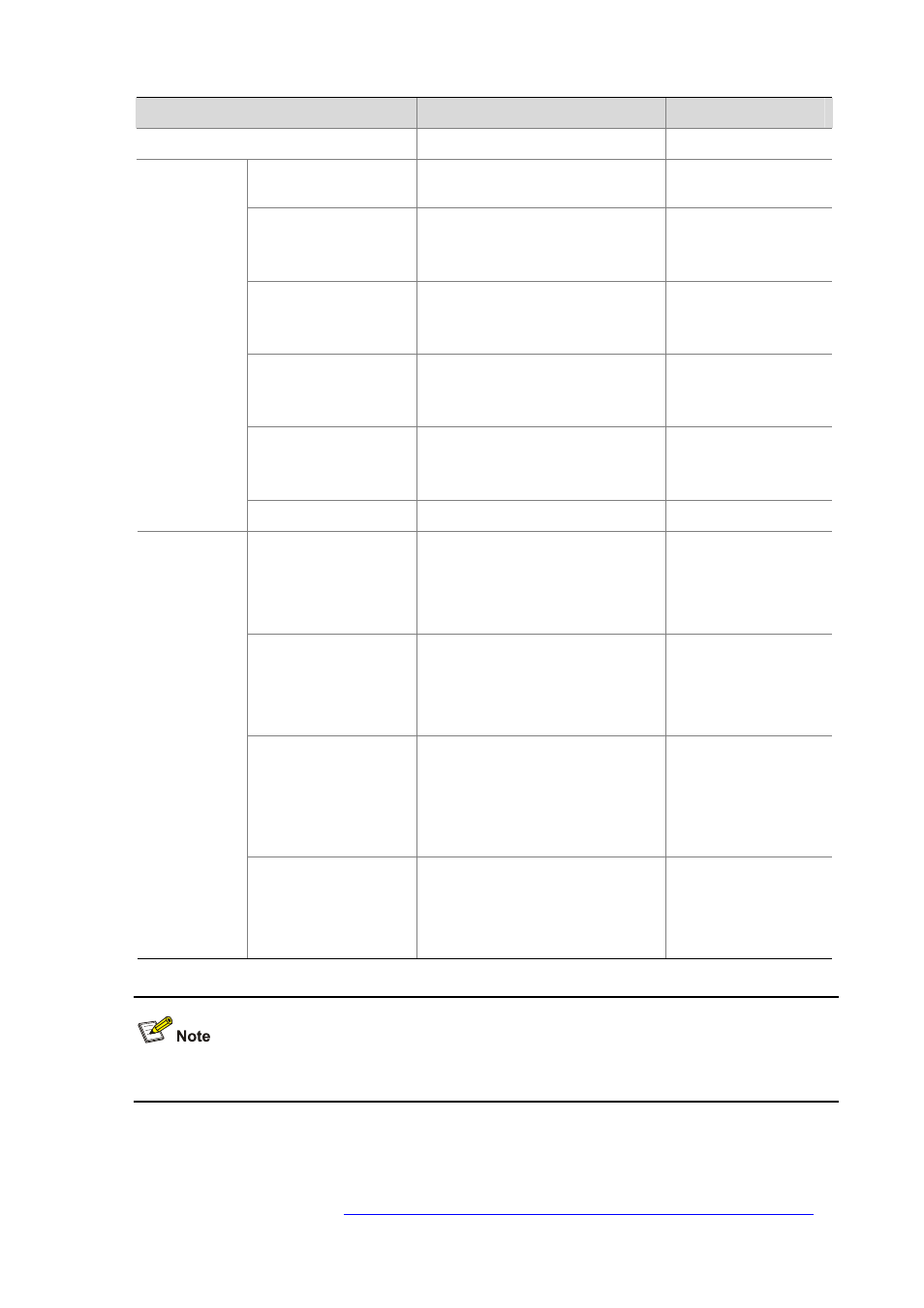 H3C Technologies H3C S3600 Series Switches User Manual | Page 661 / 1205