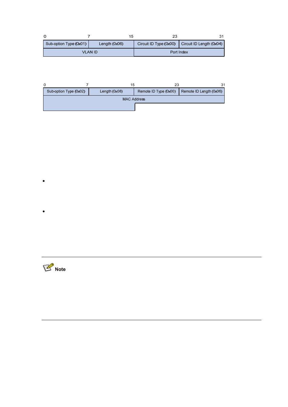 Figure 3-2, Figure 3-3 | H3C Technologies H3C S3600 Series Switches User Manual | Page 674 / 1205