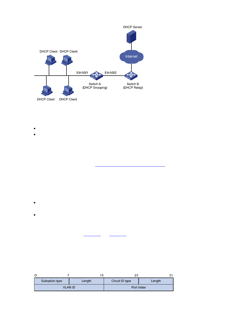 Introduction to dhcp-snooping option 82, Introduction to option 82, Padding content and frame format of option 82 | Figure 4-1 | H3C Technologies H3C S3600 Series Switches User Manual | Page 685 / 1205