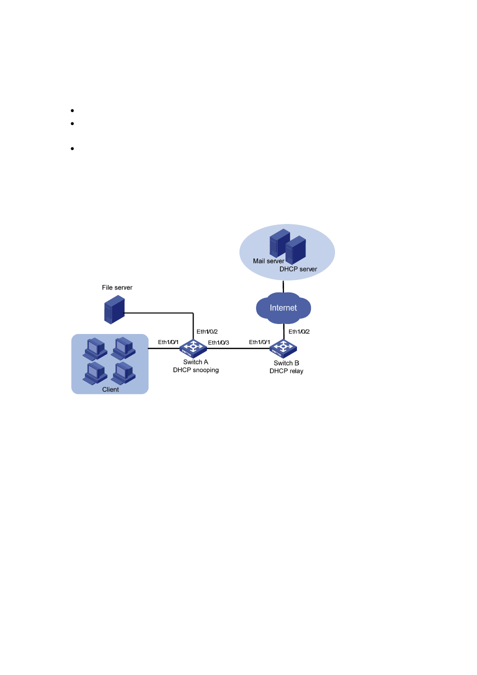 Network requirements, Network diagram, Configuration procedure | H3C Technologies H3C S3600 Series Switches User Manual | Page 697 / 1205