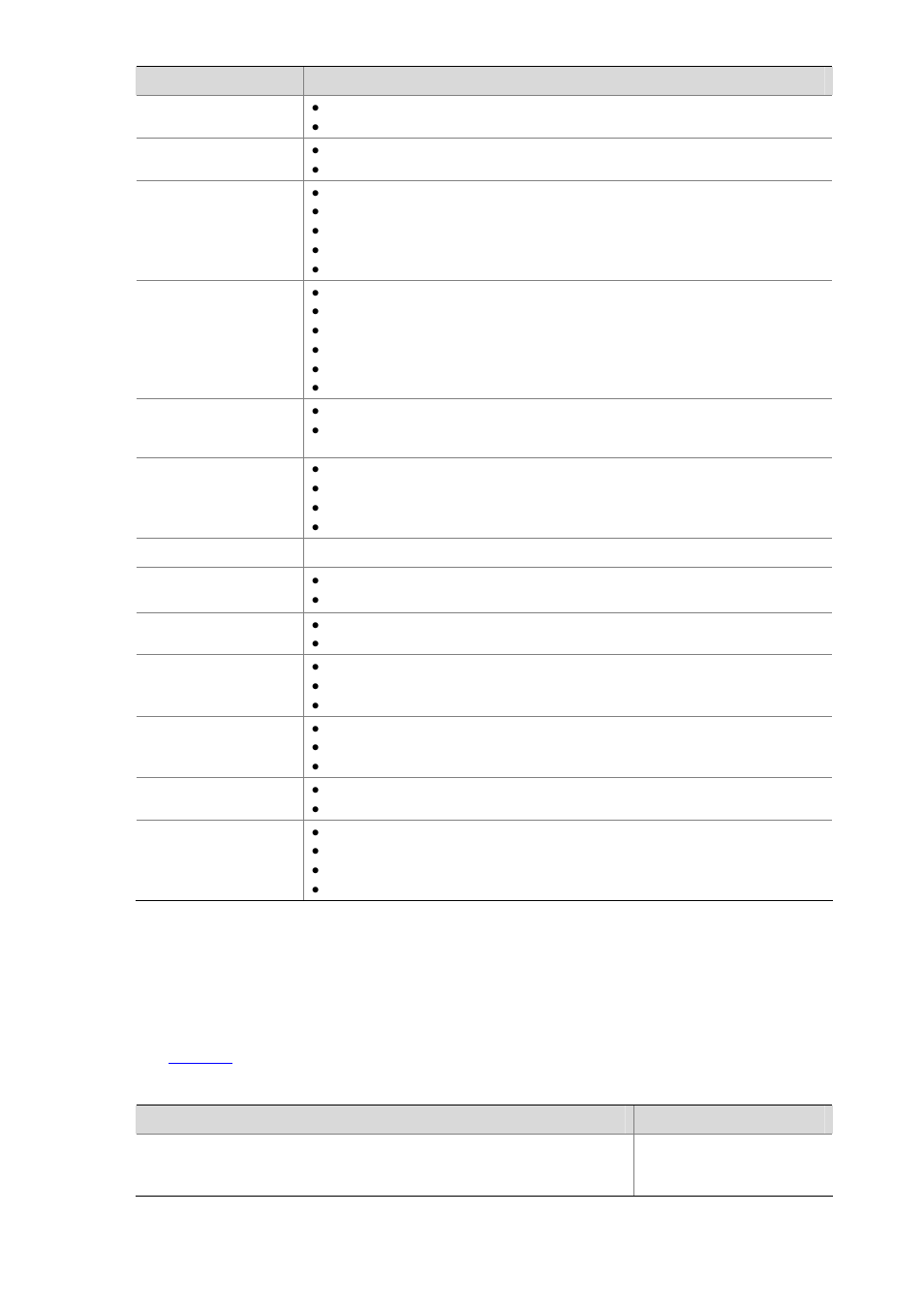 New features | H3C Technologies H3C S3600 Series Switches User Manual | Page 7 / 1205