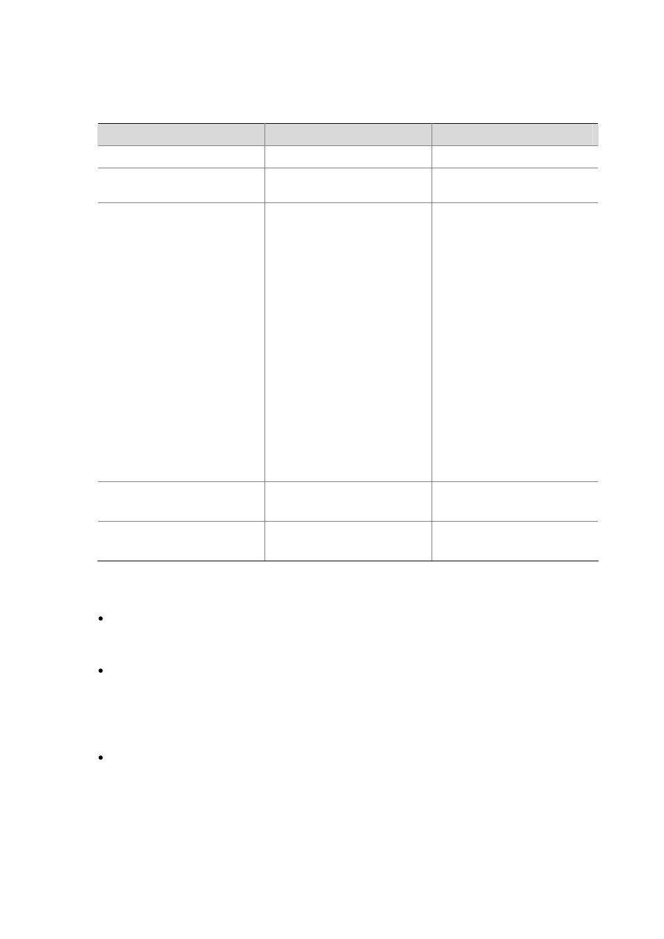 Configuration procedure | H3C Technologies H3C S3600 Series Switches User Manual | Page 718 / 1205