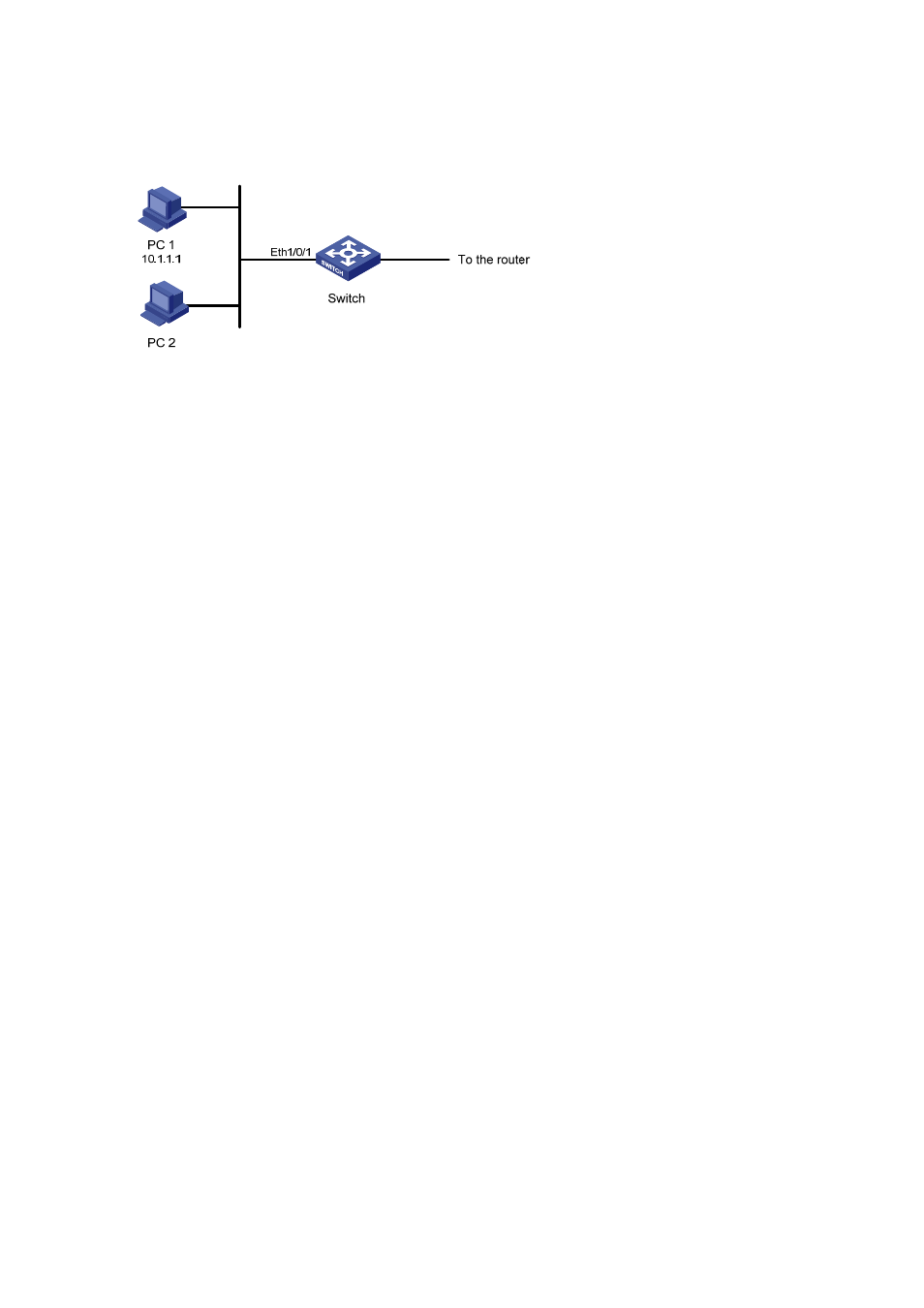 Network diagram, Configuration procedure, Advanced acl configuration example | Network requirements | H3C Technologies H3C S3600 Series Switches User Manual | Page 723 / 1205