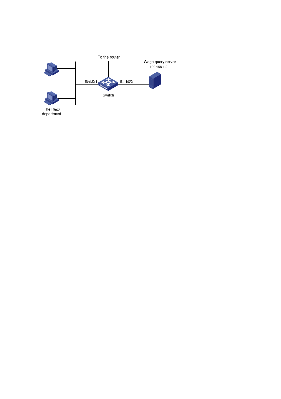 Network diagram, Configuration procedure, Layer 2 acl configuration example | Network requirements | H3C Technologies H3C S3600 Series Switches User Manual | Page 724 / 1205