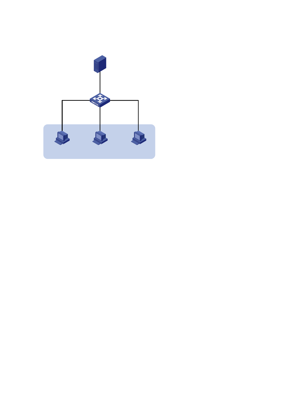 Network diagram, Configuration procedure | H3C Technologies H3C S3600 Series Switches User Manual | Page 728 / 1205