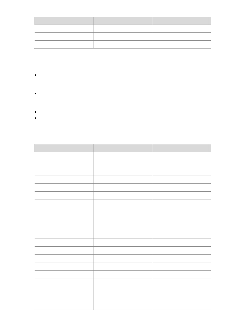 H3C Technologies H3C S3600 Series Switches User Manual | Page 735 / 1205