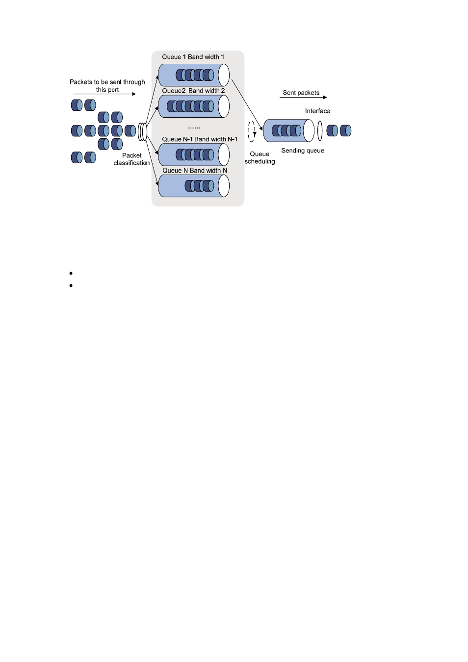 H3C Technologies H3C S3600 Series Switches User Manual | Page 741 / 1205