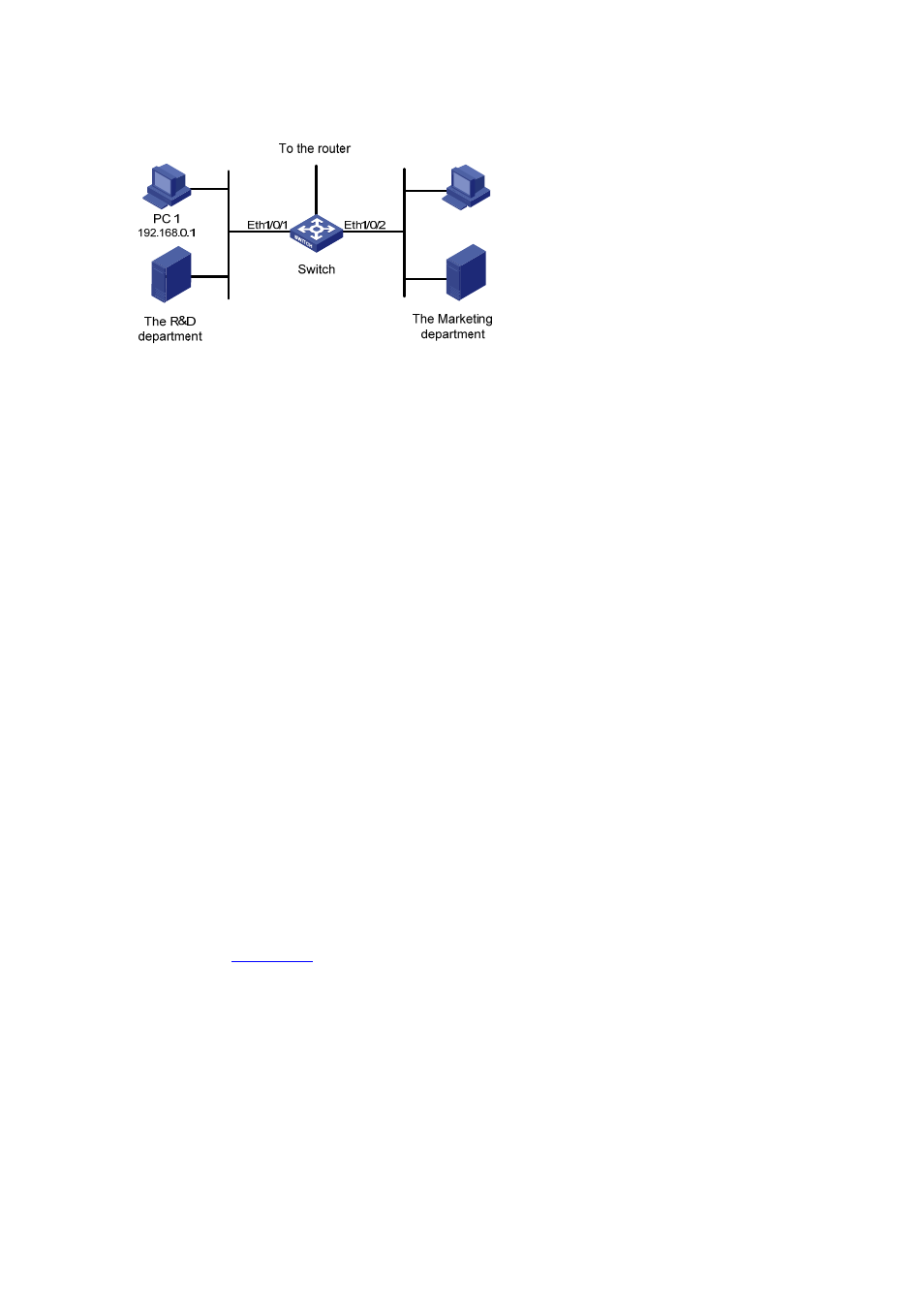 Network diagram, Configuration procedure, Network requirements | H3C Technologies H3C S3600 Series Switches User Manual | Page 757 / 1205