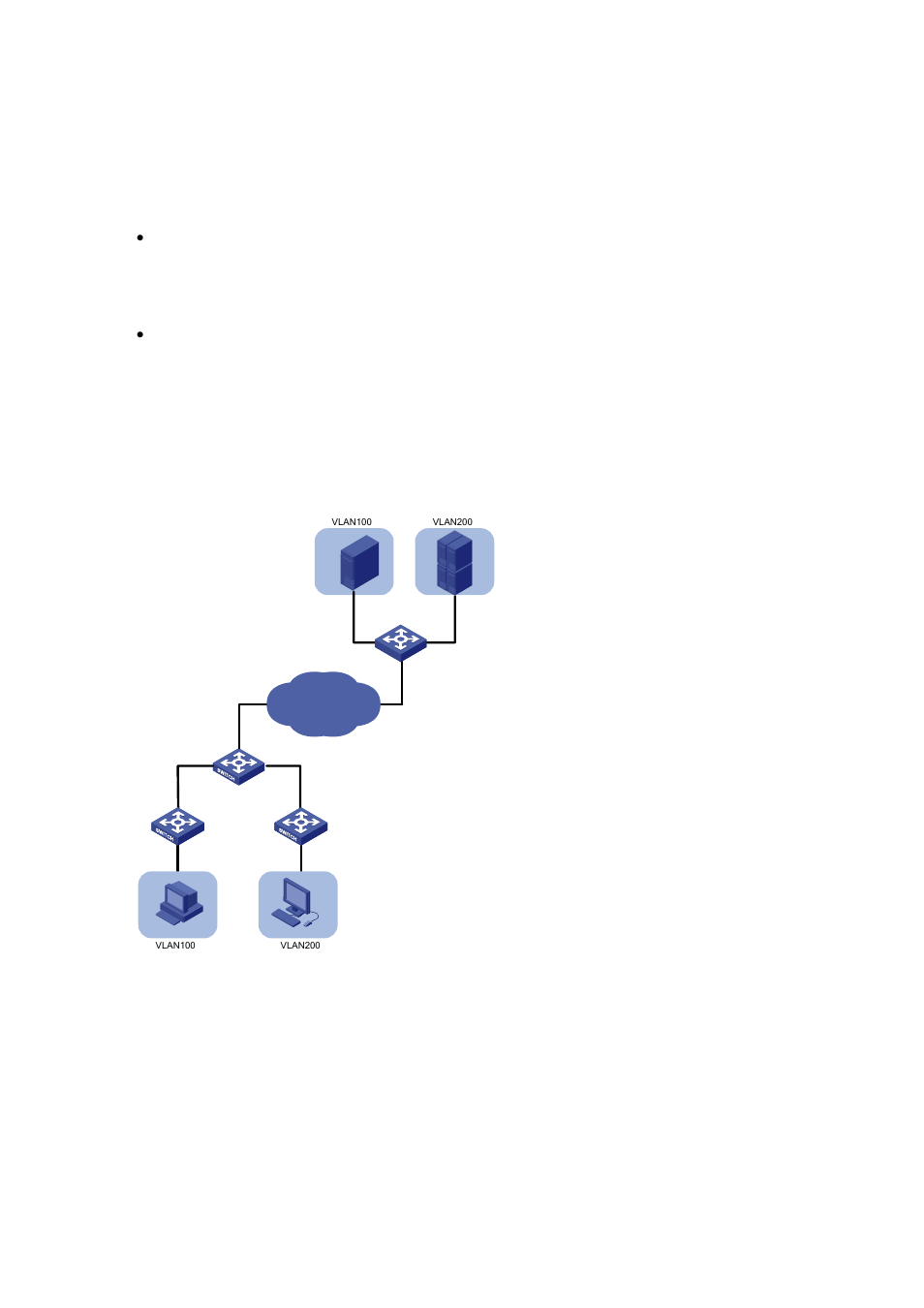 Vlan mapping configuration example, Network requirements, Network diagram | Configuration procedure | H3C Technologies H3C S3600 Series Switches User Manual | Page 759 / 1205