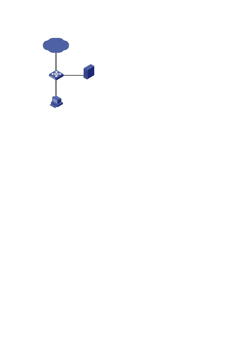 Network diagram, Configuration procedure | H3C Technologies H3C S3600 Series Switches User Manual | Page 767 / 1205