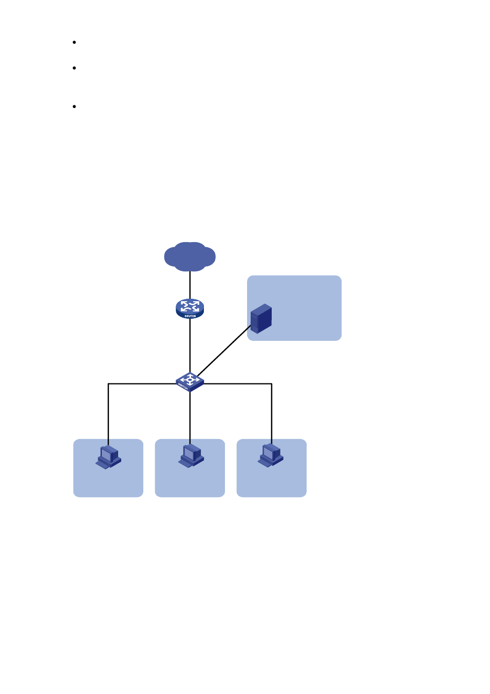 Networking diagram, Configuration procedure | H3C Technologies H3C S3600 Series Switches User Manual | Page 773 / 1205