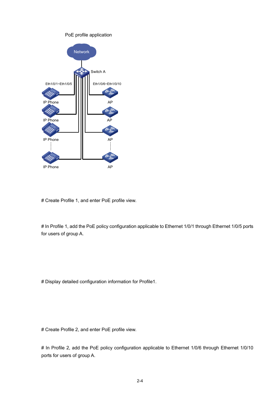 Network diagram, Configuration procedure | H3C Technologies H3C S3600 Series Switches User Manual | Page 845 / 1205