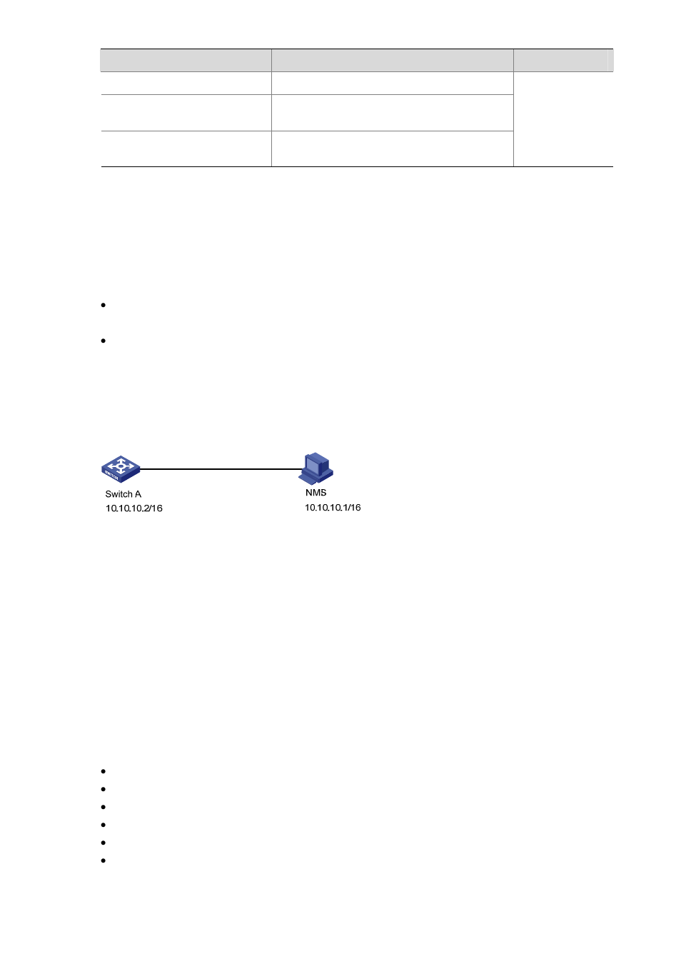 Snmp configuration example, Network requirements, Network diagram | Network procedure | H3C Technologies H3C S3600 Series Switches User Manual | Page 860 / 1205