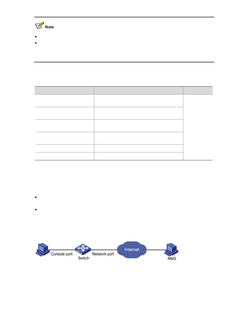 Displaying rmon, Rmon configuration example, Network requirements | Network diagram, Configuration procedures | H3C Technologies H3C S3600 Series Switches User Manual | Page 865 / 1205