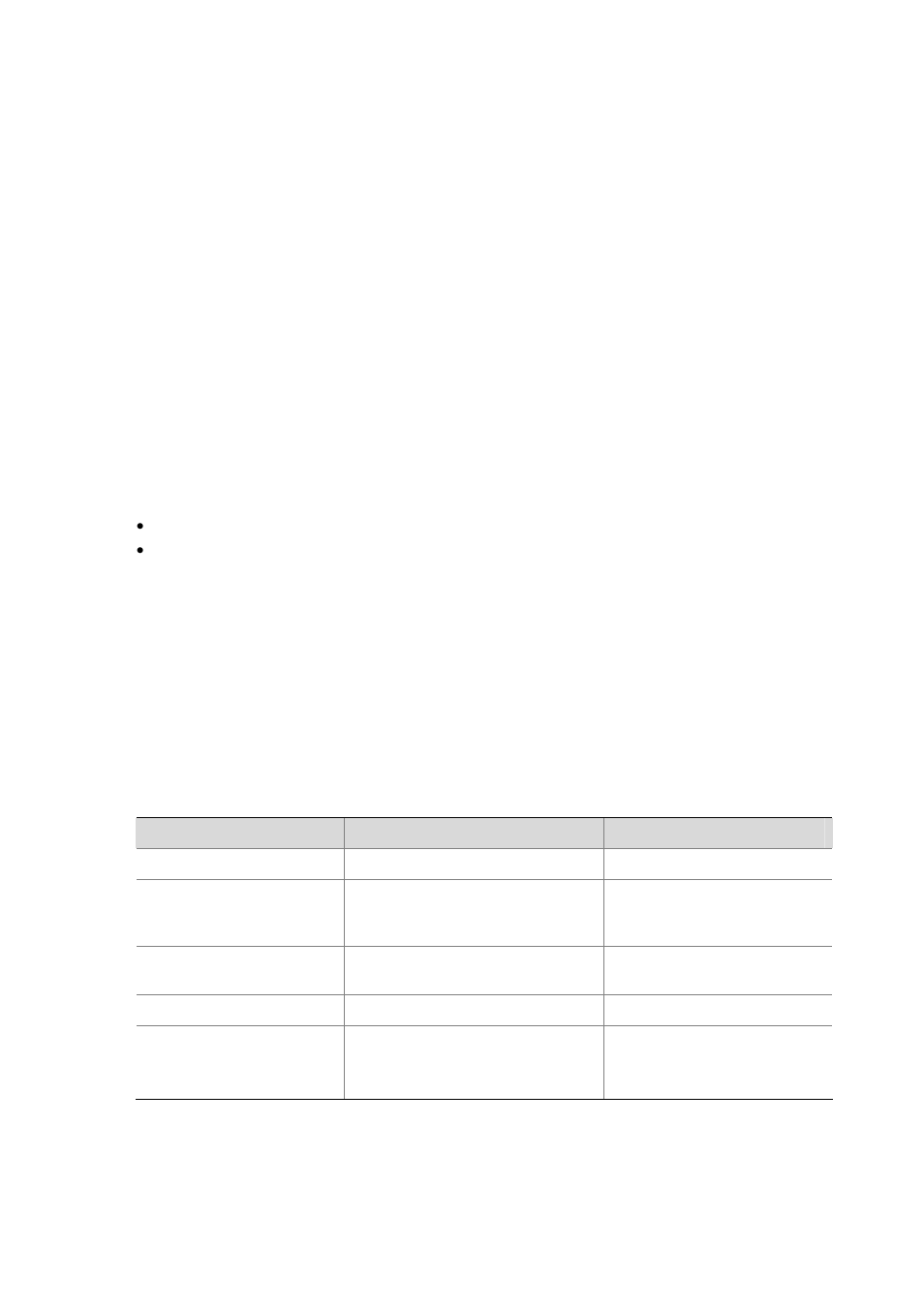 Configuration procedure, Controlling web users by source ip address, Prerequisites | Controlling web users by source ip addresses, Disconnecting a web user by force | H3C Technologies H3C S3600 Series Switches User Manual | Page 87 / 1205