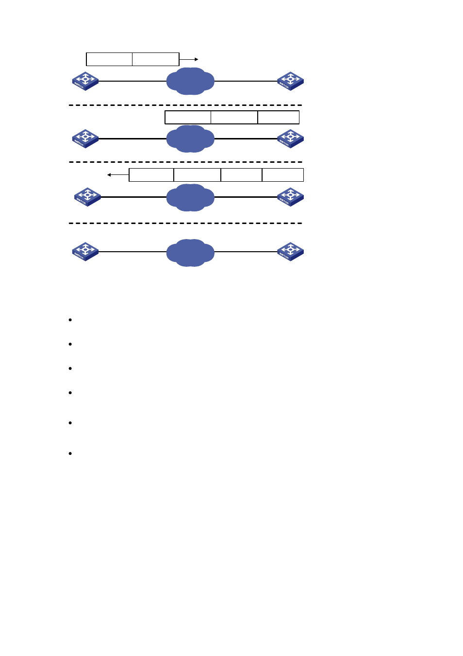 Ntp implementation modes, Figure 1-1 | H3C Technologies H3C S3600 Series Switches User Manual | Page 870 / 1205