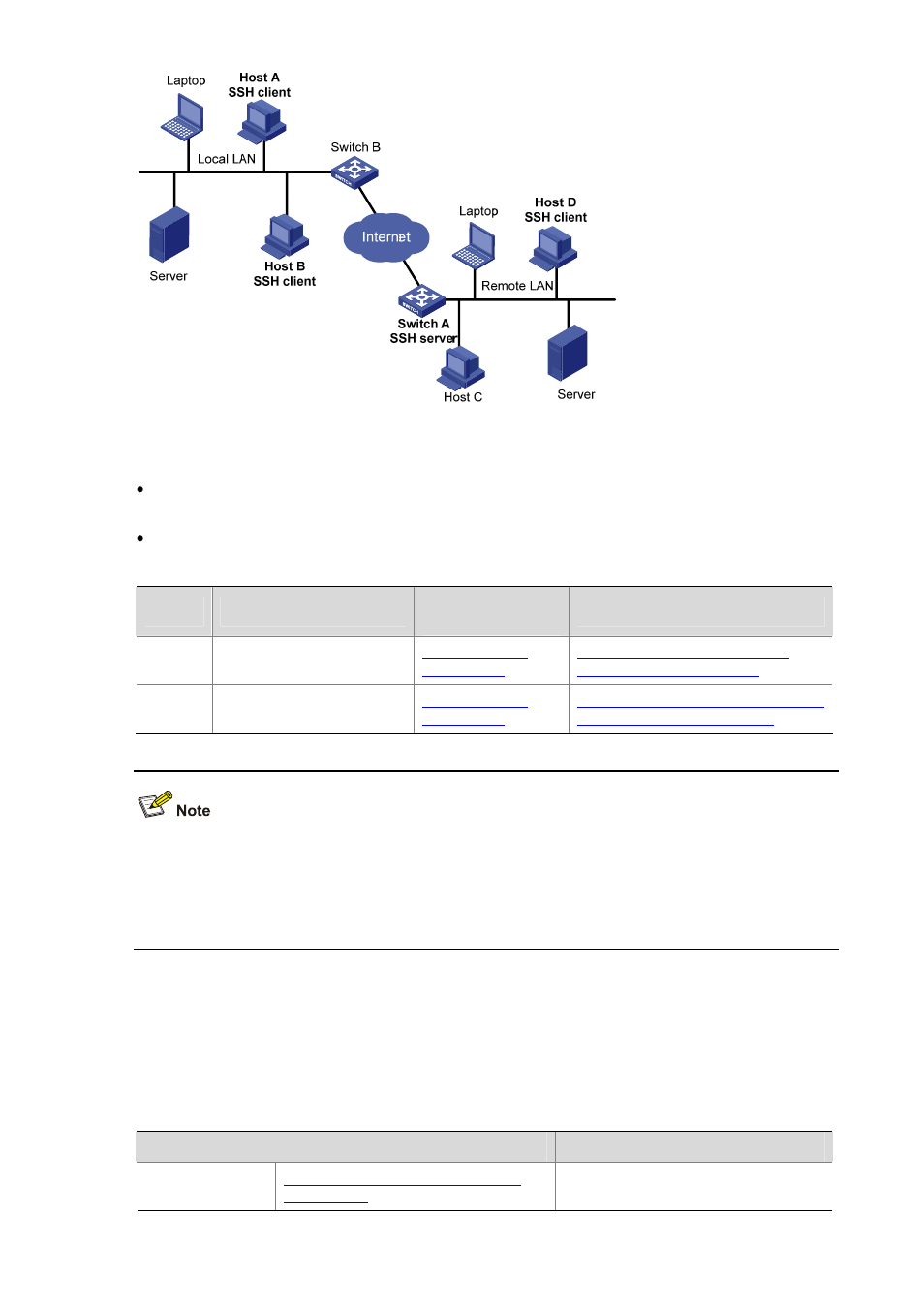 Configuring the ssh server | H3C Technologies H3C S3600 Series Switches User Manual | Page 895 / 1205