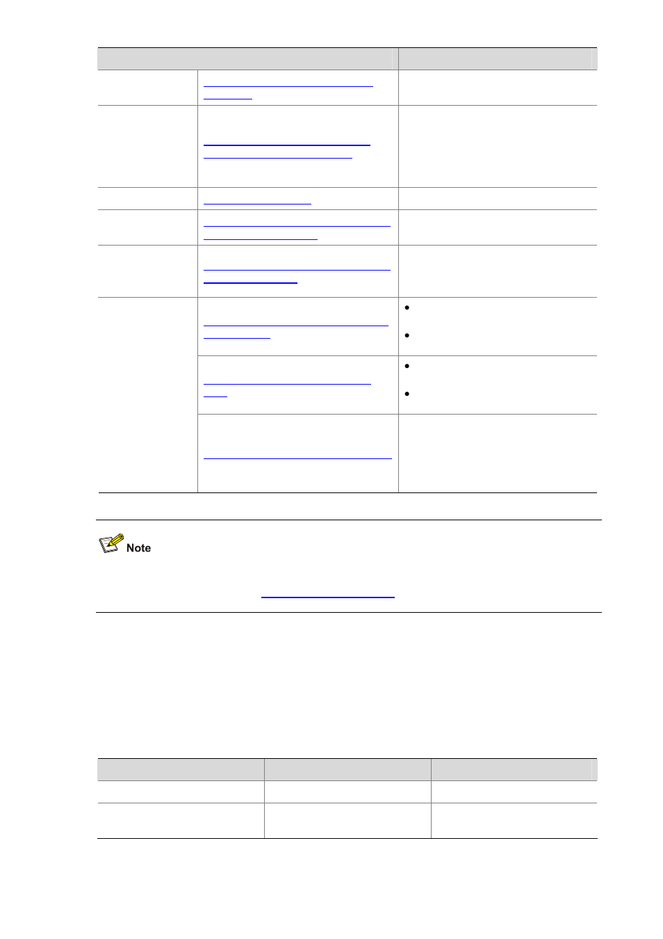 Configuring the user interfaces for ssh clients | H3C Technologies H3C S3600 Series Switches User Manual | Page 896 / 1205